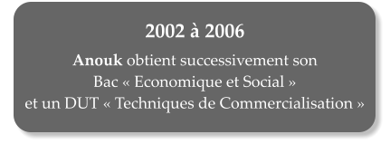 2002  2006  Anouk obtient successivement son  Bac Economique et Social  et un DUT Techniques de Commercialisation